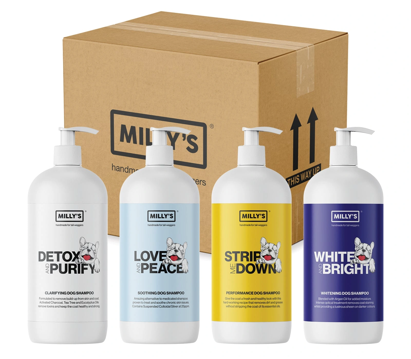 Products